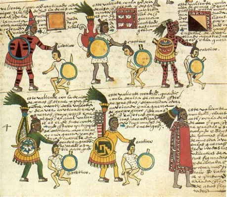 De Codex Mendoza: Een Prachtige Verzameling van Azteekse Geschiedenis en Religie!